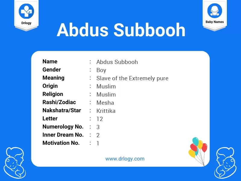 Abdus Subbooh Name Meaning
